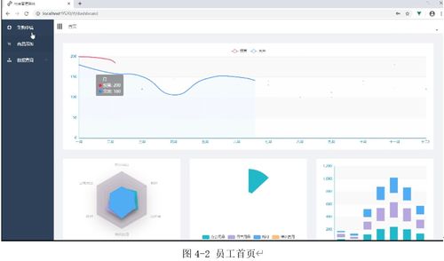 基于Vue、MySQL與Java的后臺(tái)資金管理系統(tǒng)的設(shè)計(jì)與實(shí)現(xiàn)